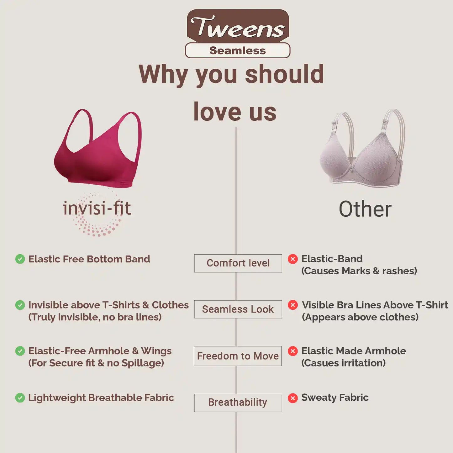 Fit Cotton Fabric Non-Padded Bra