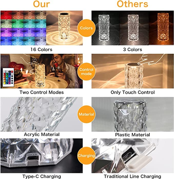 Crystal Table Lamp, 16 Colors Changing Rose Table Lamp, Touch Remote Control
