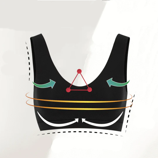 ⚡⚡LENAFIT® - SUPPORT AND COMFORT BRA [ PACK OF 3 ]